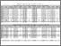 [thumbnail of ANNEXE_F_p.191.pdf]